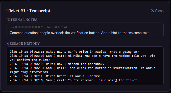 Transcript view in the dashboard: internal notes and message history of a closed ticket